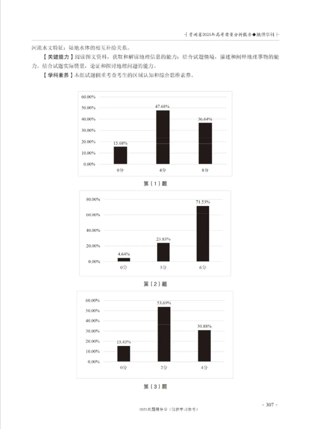 【高考真题分析】2025年贵州省高考地理试题分析 第17张