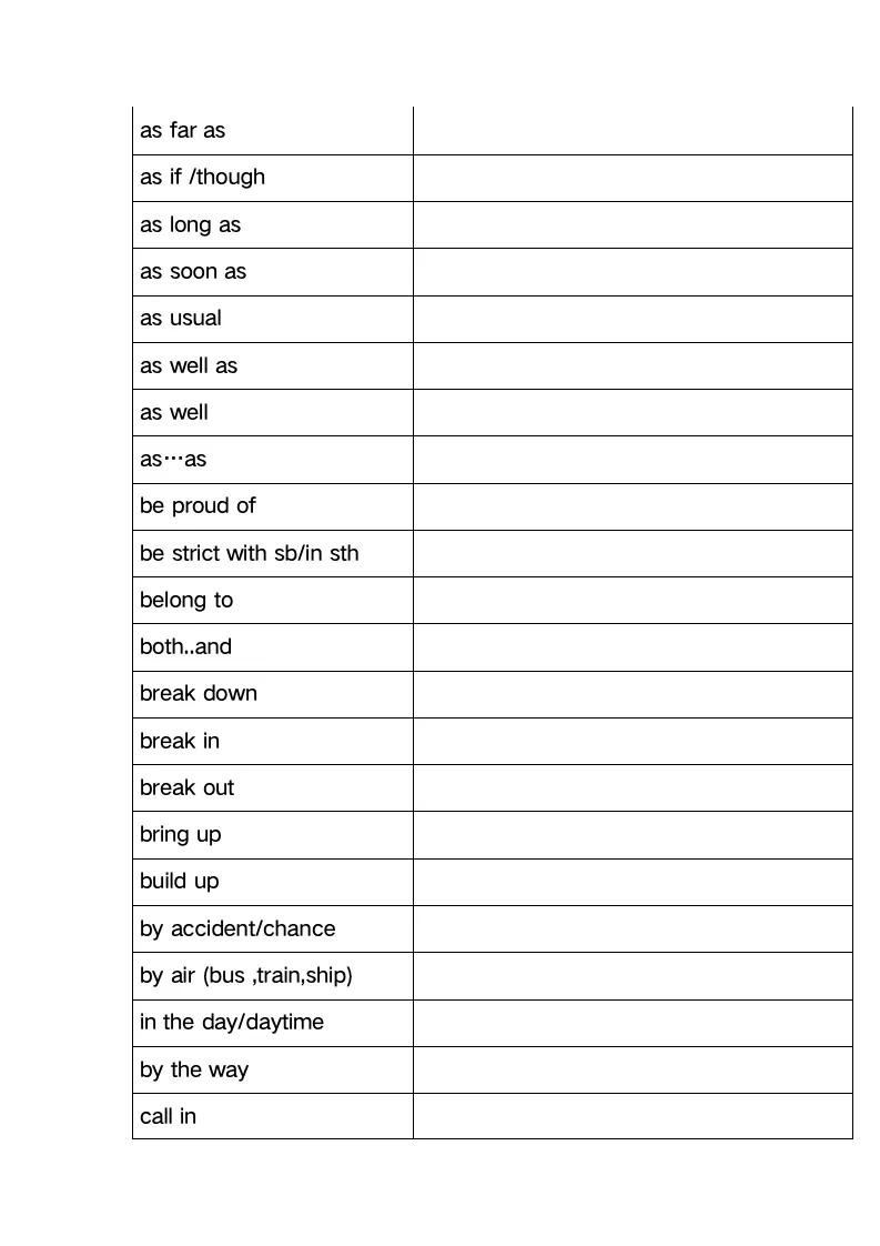 中考英语基础词组305英译汉 第2张