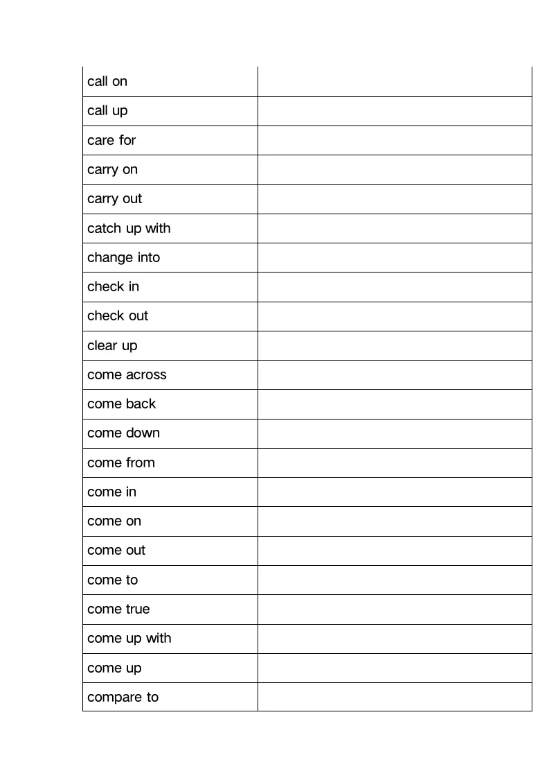 中考英语基础词组305英译汉 第3张