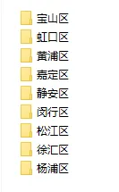 【A2026全科】26届上海中考二模真题卷&答案汇总【已更九区】 第6张