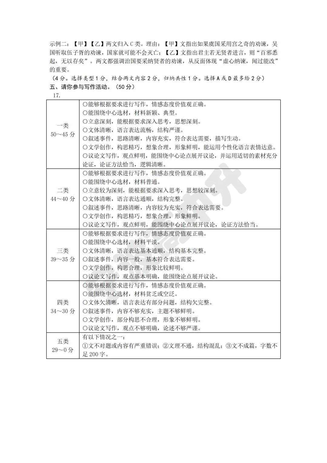 【宁波中考】宁波中考一模试卷含答案解析!来对答案啦!试卷持续更新中! 第4张