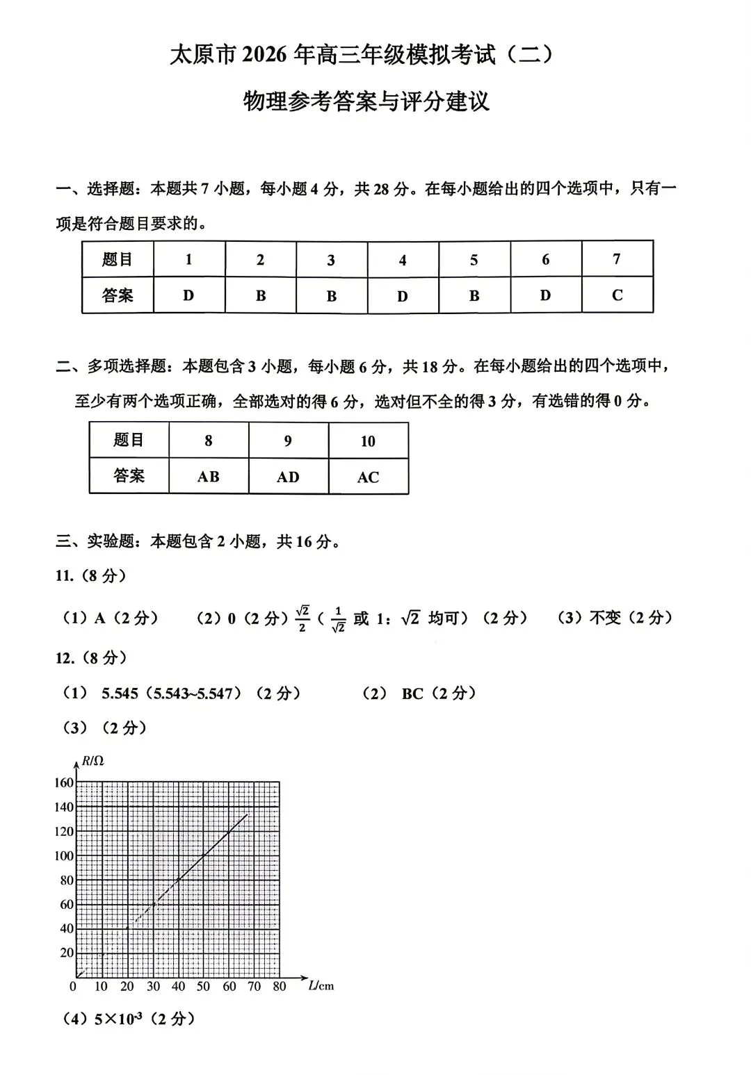 【物理/数学试卷+答案】晋·太原市2026年高三年级模拟考试(二)4.22-23 第9张