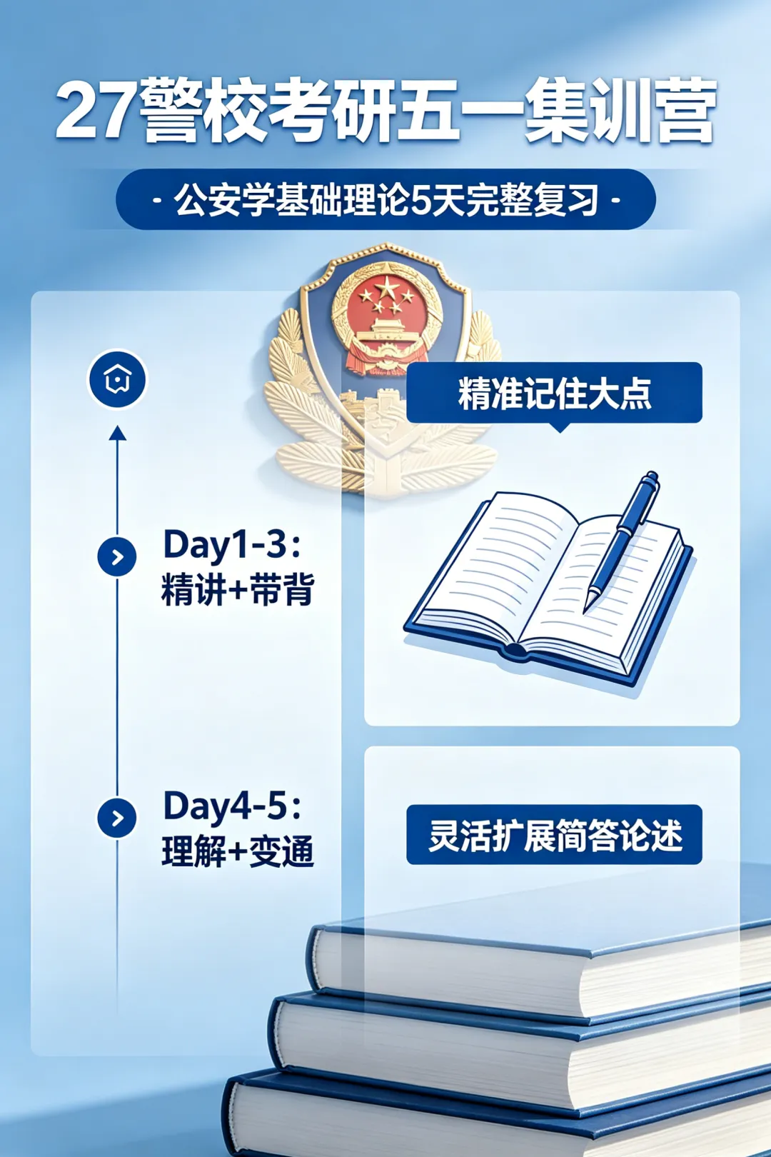 图解26公安学基础理论真题 第1张