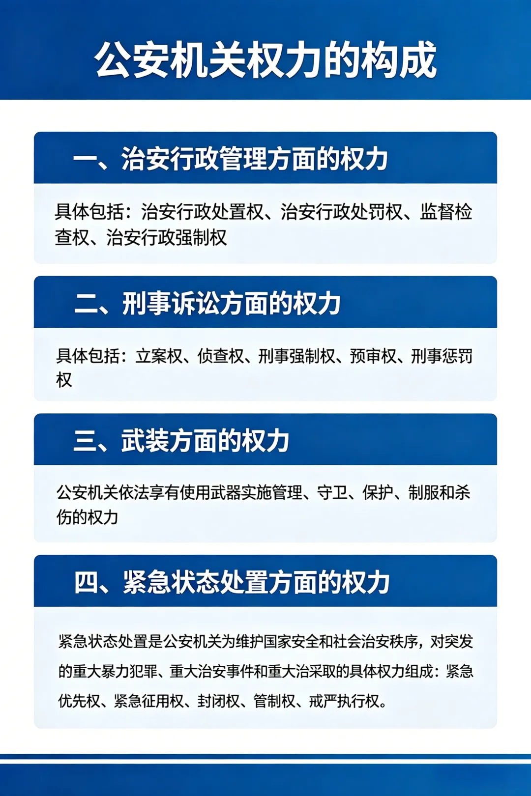 图解26公安学基础理论真题 第7张