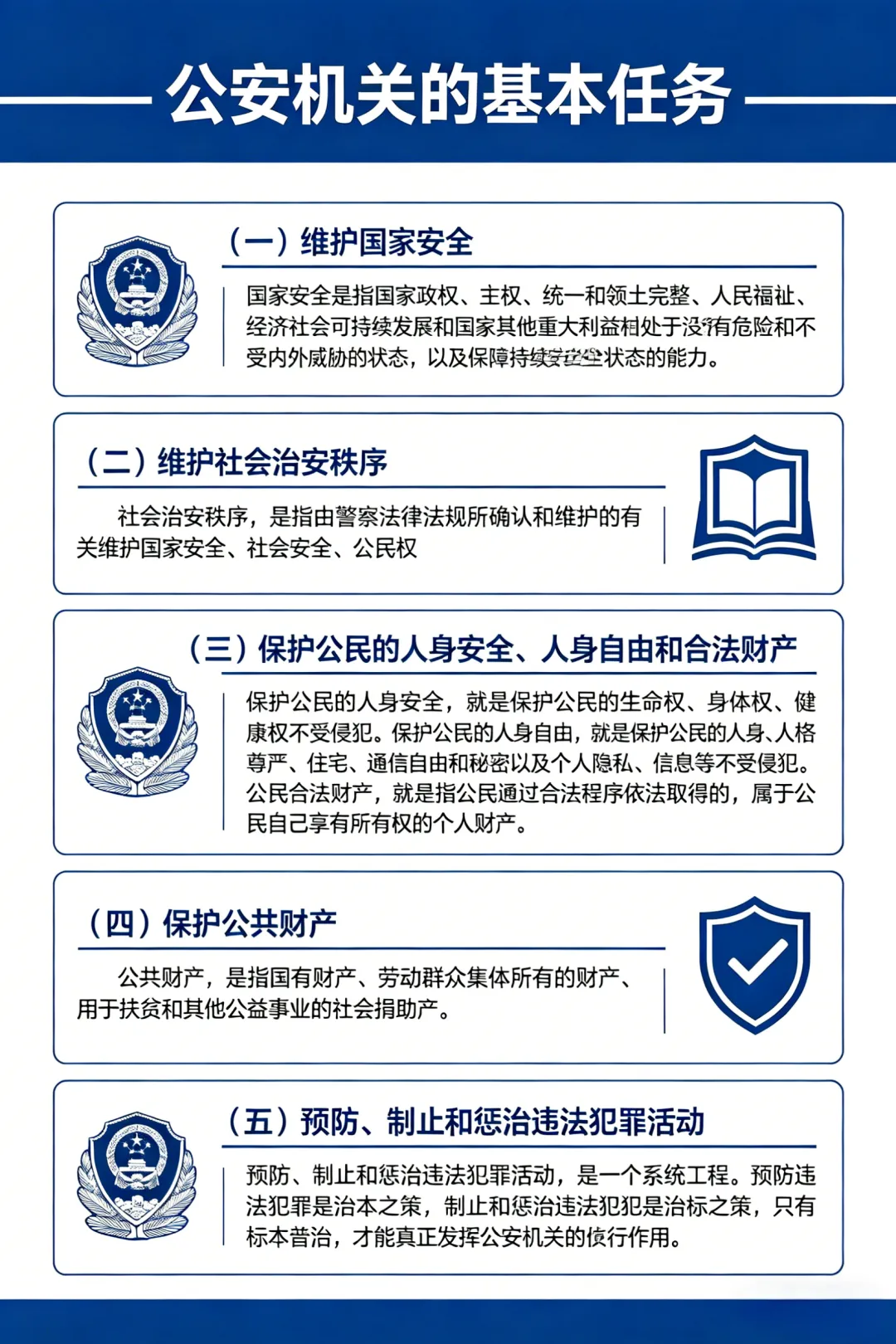 图解26公安学基础理论真题 第8张