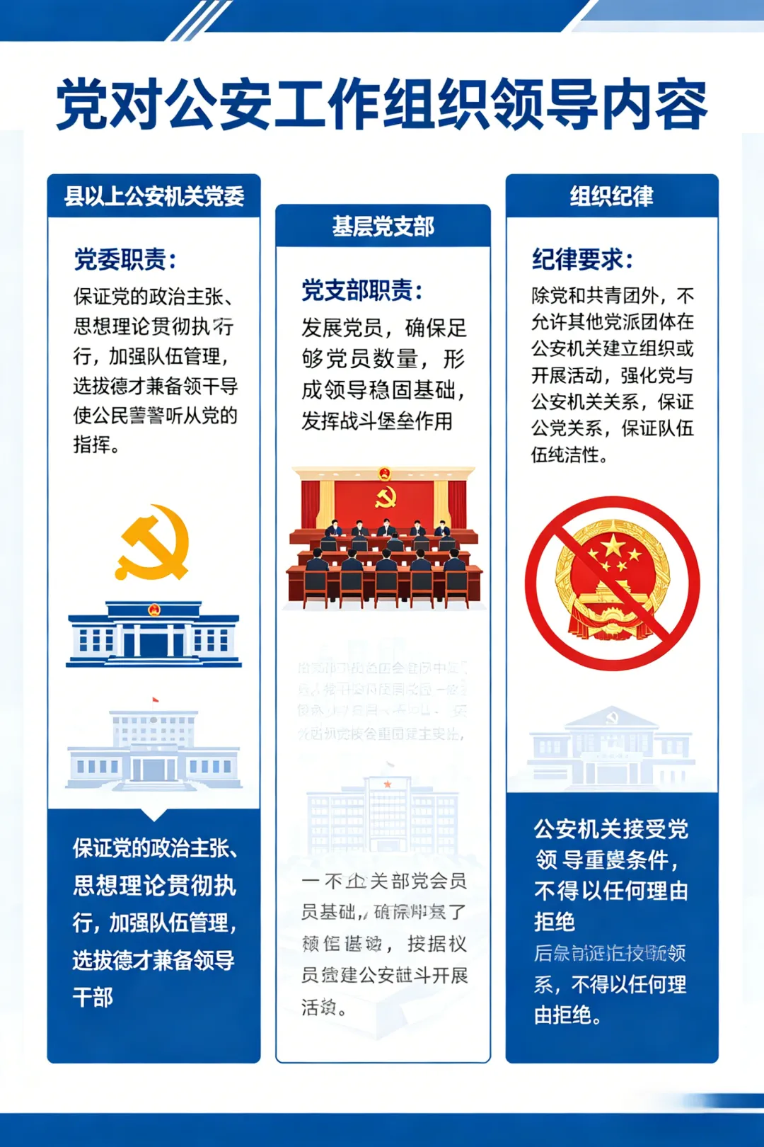 图解26公安学基础理论真题 第9张