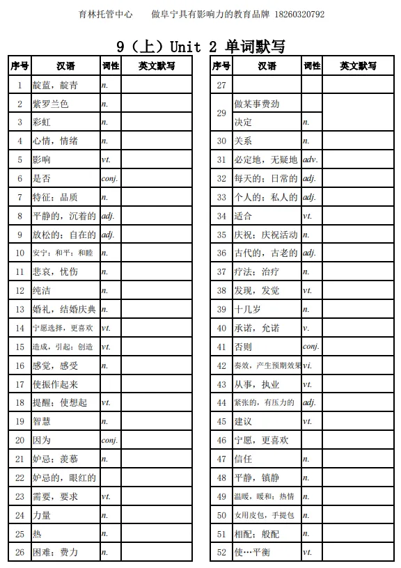 迎接中考复习——旧版八上八下、九上九下译林版英语单词默写表 第2张