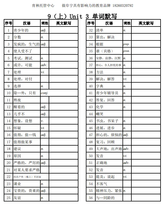 迎接中考复习——旧版八上八下、九上九下译林版英语单词默写表 第3张