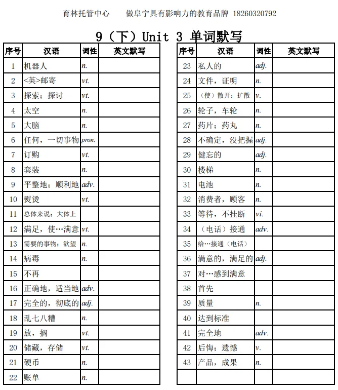 迎接中考复习——旧版八上八下、九上九下译林版英语单词默写表 第5张