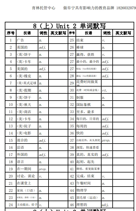 迎接中考复习——旧版八上八下、九上九下译林版英语单词默写表 第7张