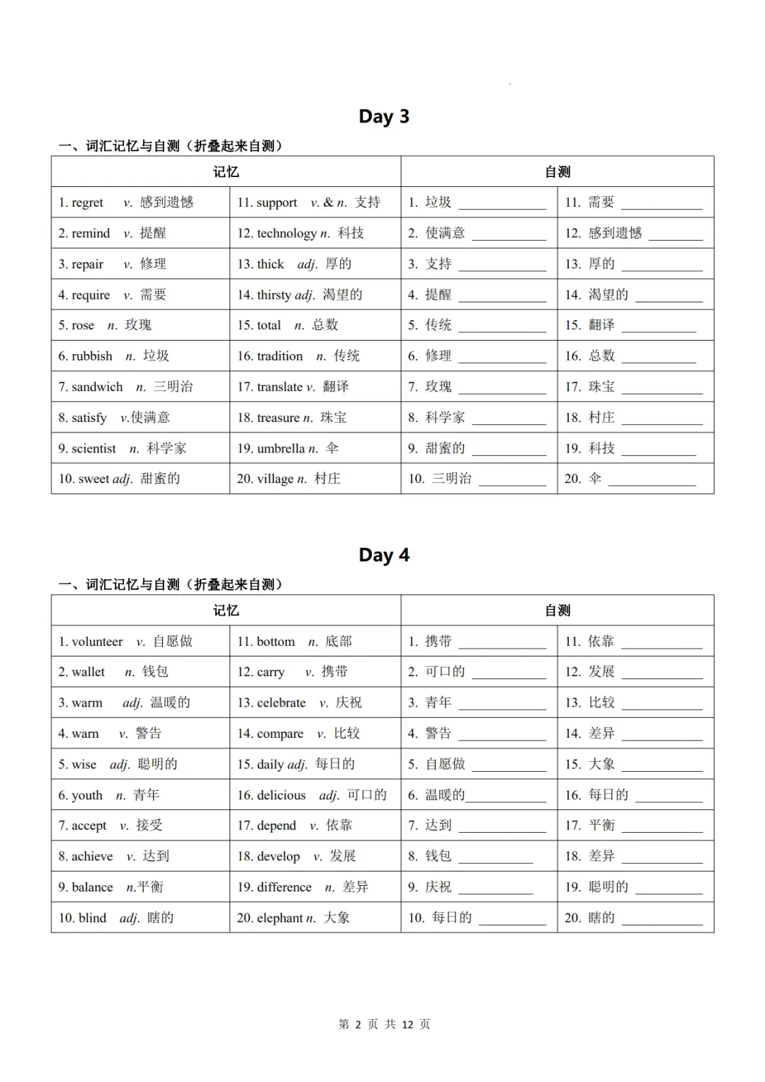 中考英语高频词汇24天背诵+默写表,让孩子背起来!可免费下载 第3张