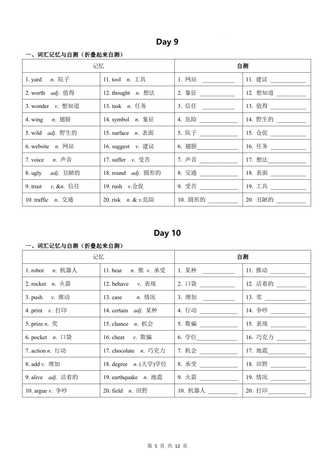 中考英语高频词汇24天背诵+默写表,让孩子背起来!可免费下载 第6张