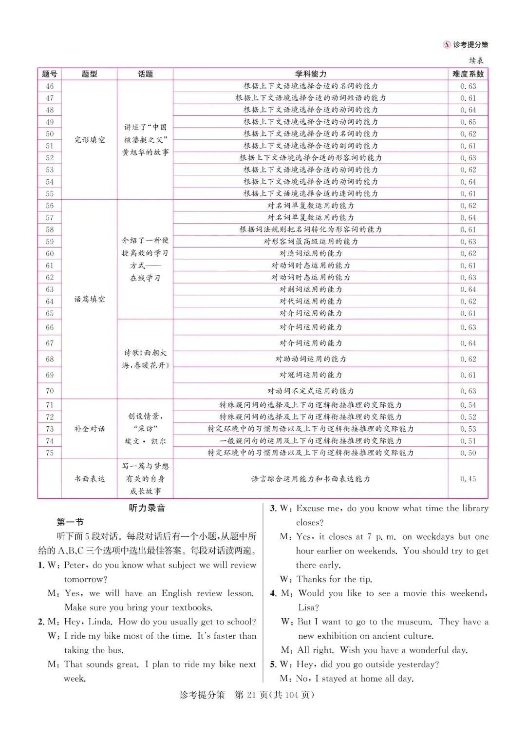 2025河南专版中考预测卷英语A卷(附答案解析及评分细则) 第14张
