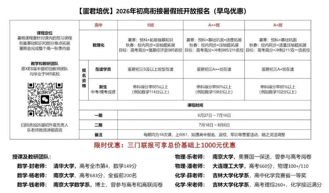 镇江 | 2024年镇江一模化学试卷解析 第13张