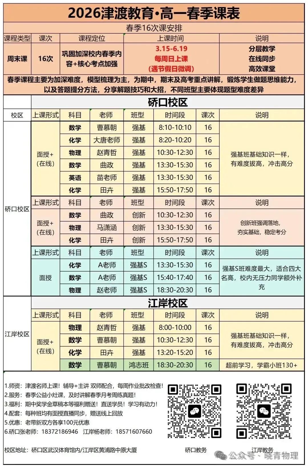 六校·26高一下期中物理试卷答案+考点评析(原题很多) 第18张