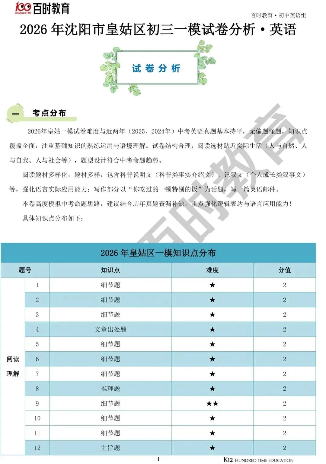 2026沈阳五区4月初三一模试卷+答案+独家解析免费下载! 第22张