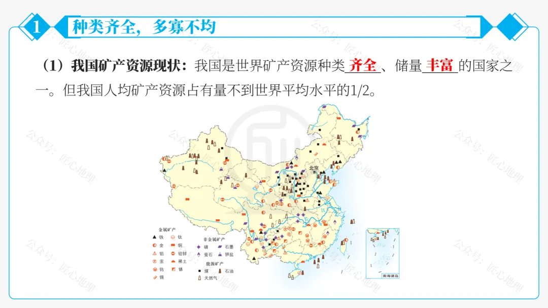 新教材 | 中考一轮复习·中国的矿产资源(课件+导学单+练习题) 第22张