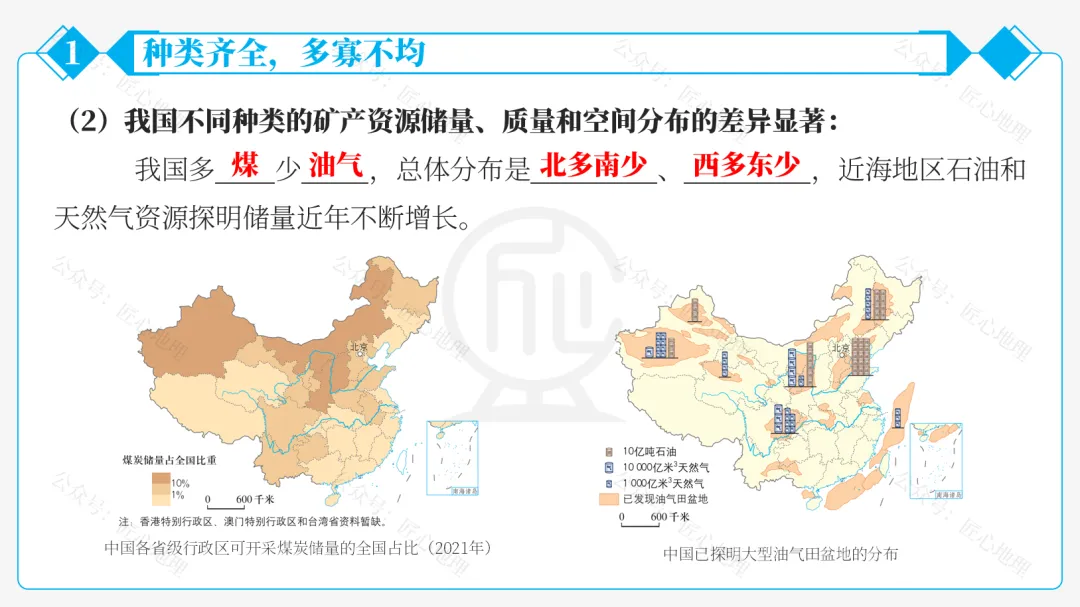 新教材 | 中考一轮复习·中国的矿产资源(课件+导学单+练习题) 第23张