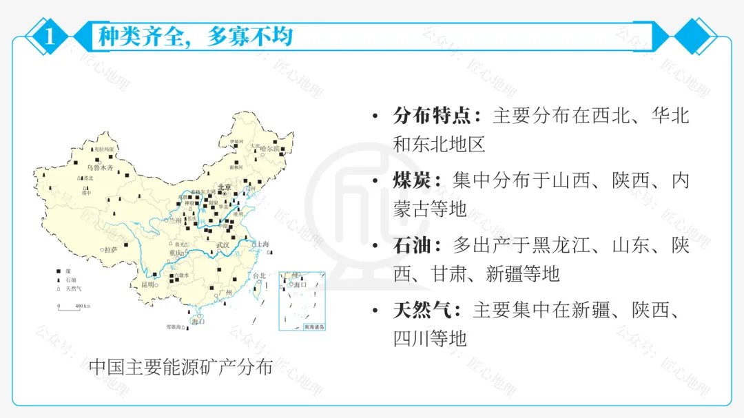 新教材 | 中考一轮复习·中国的矿产资源(课件+导学单+练习题) 第24张