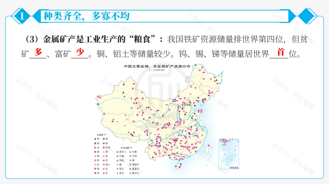 新教材 | 中考一轮复习·中国的矿产资源(课件+导学单+练习题) 第25张