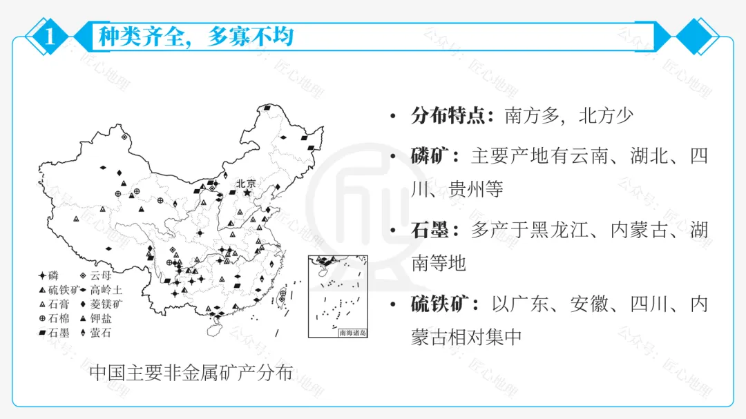 新教材 | 中考一轮复习·中国的矿产资源(课件+导学单+练习题) 第27张