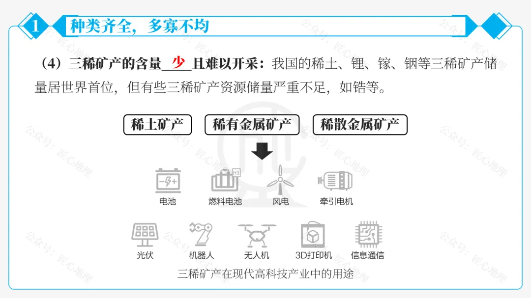 新教材 | 中考一轮复习·中国的矿产资源(课件+导学单+练习题) 第28张