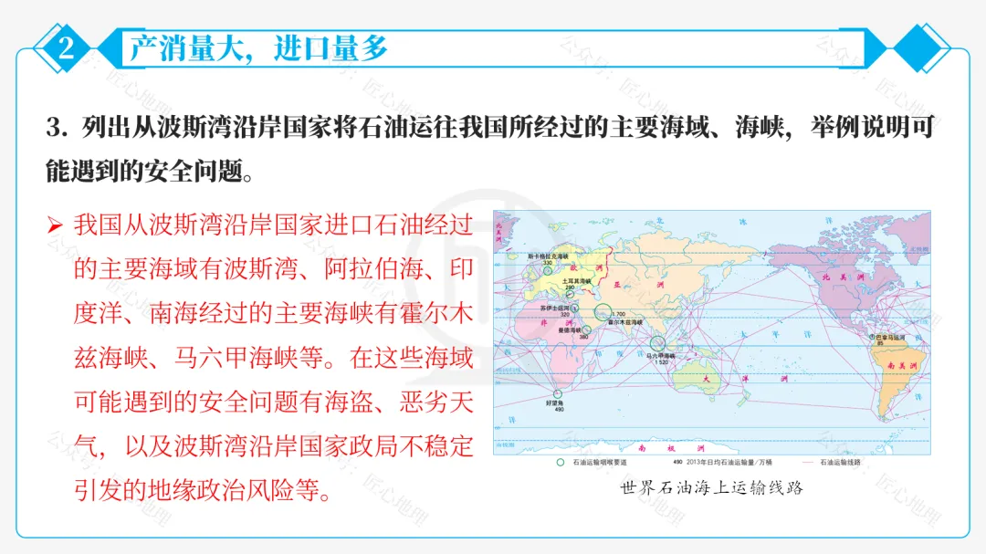 新教材 | 中考一轮复习·中国的矿产资源(课件+导学单+练习题) 第41张