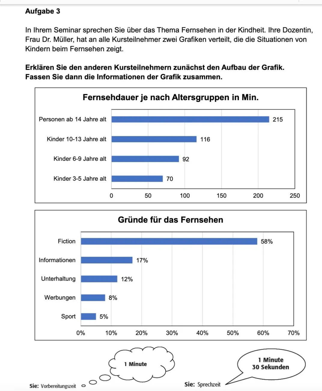 考完才后悔:德福口语真该早点用真题练 第8张