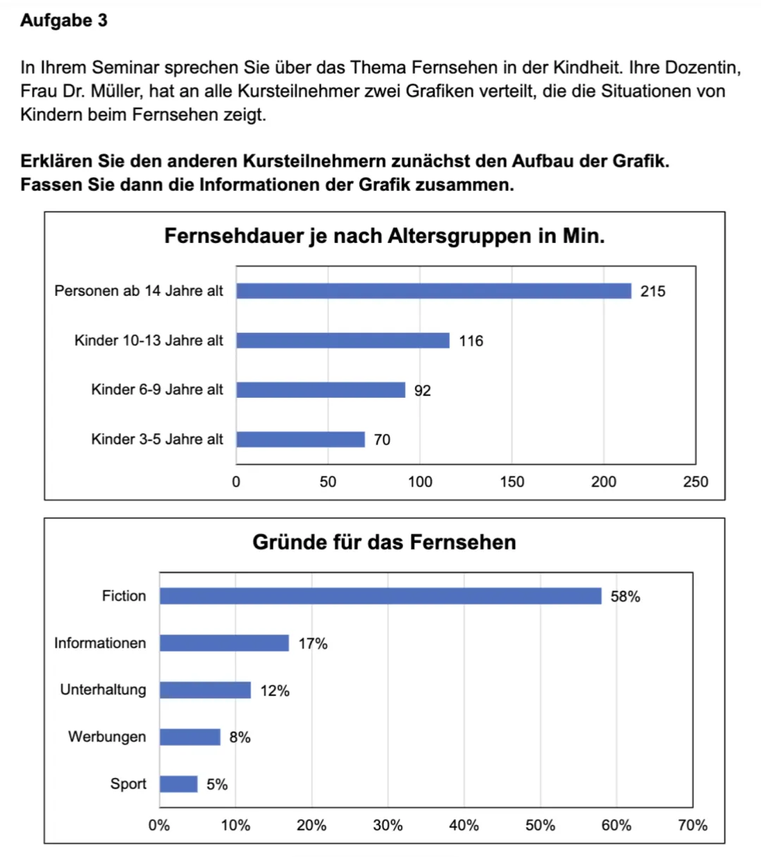 考完才后悔:德福口语真该早点用真题练 第9张