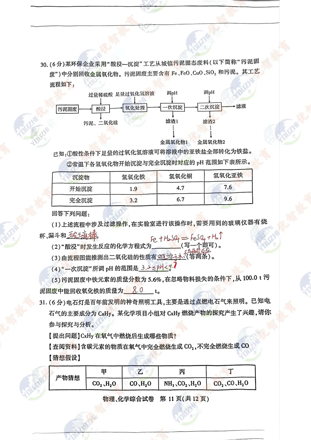 2026年武汉市九年级四调理化考试真题答案新鲜出炉#常青花园#初中理化 第11张