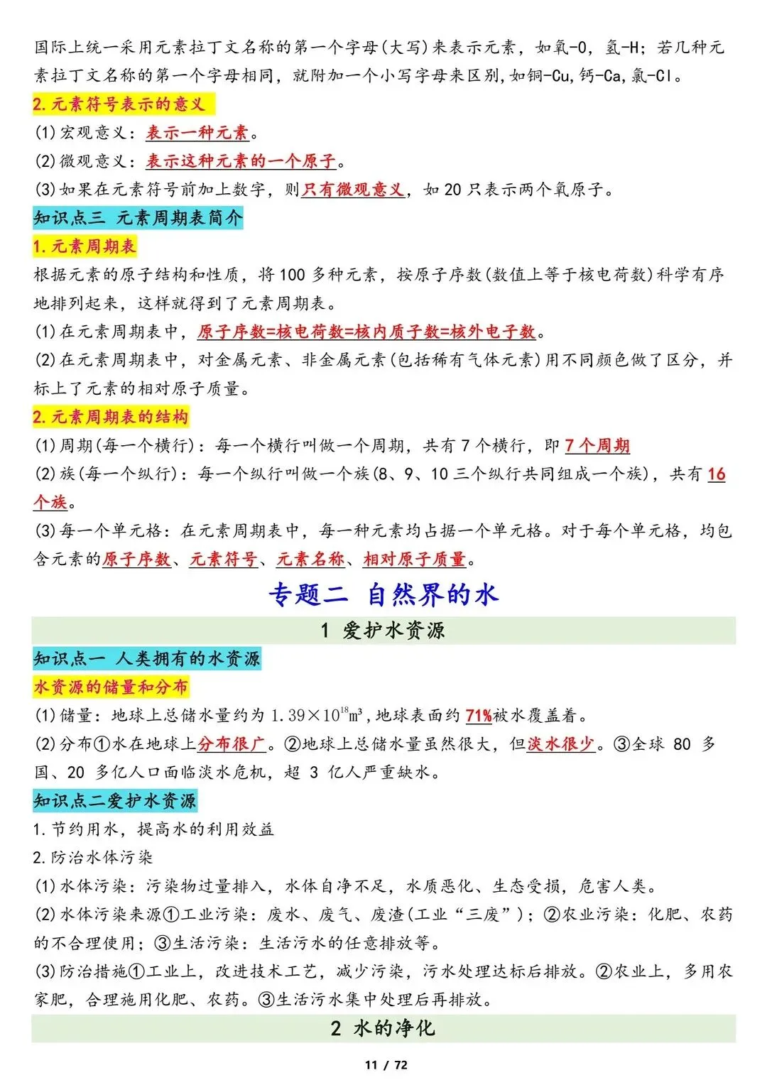 26新中考化学专题冲刺复习知识点归纳总结【电子打印版】 第7张