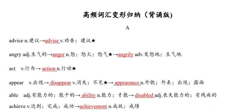 资源分享| 中考英语词汇:核心词+必考词+变形词,可打印背诵默写 第1张