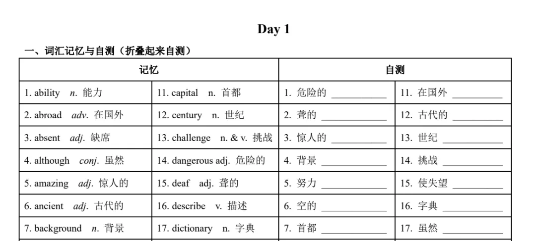 资源分享| 中考英语词汇:核心词+必考词+变形词,可打印背诵默写 第2张