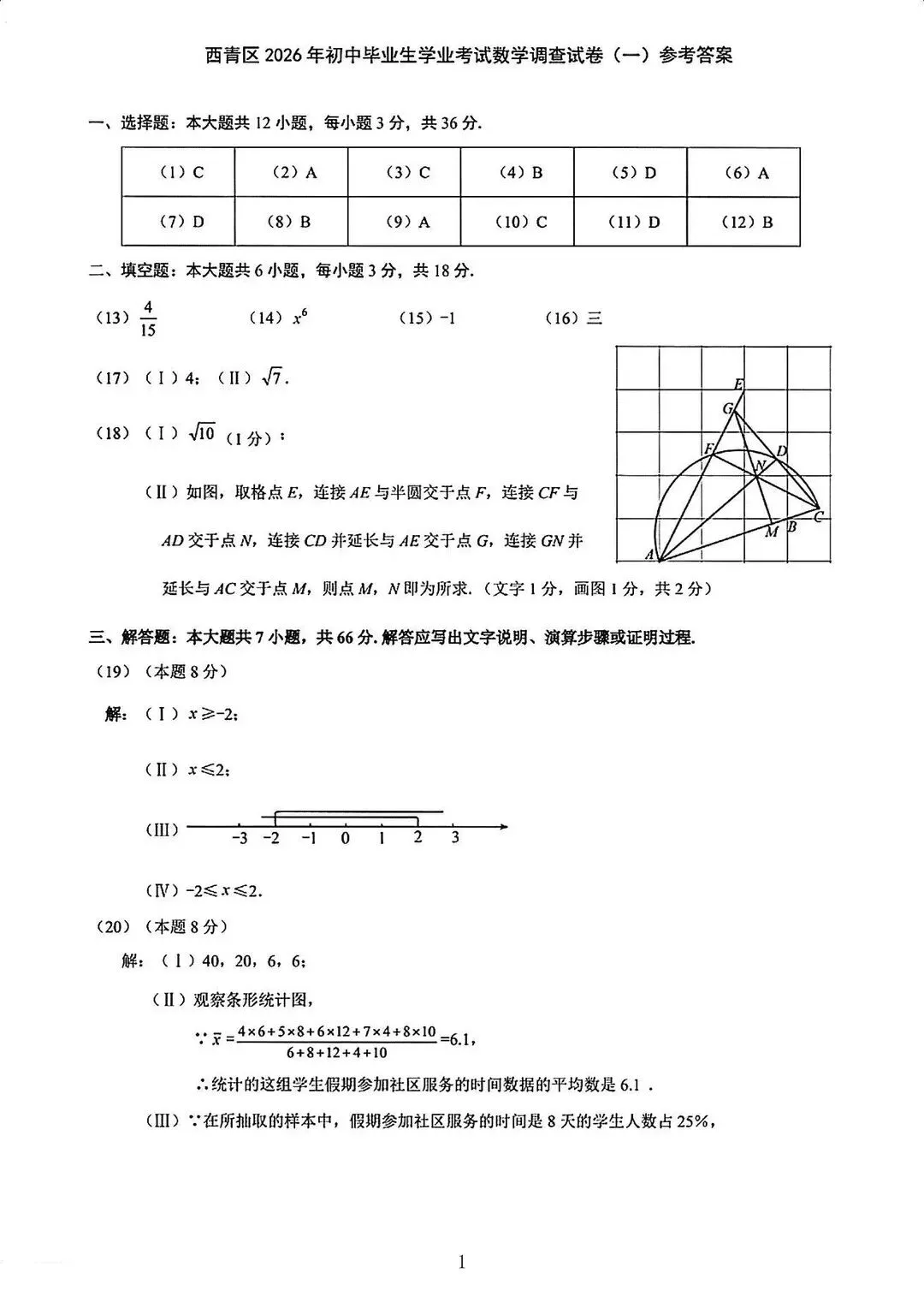 2026年天津市西青区中考一模数学试卷及答案 第7张