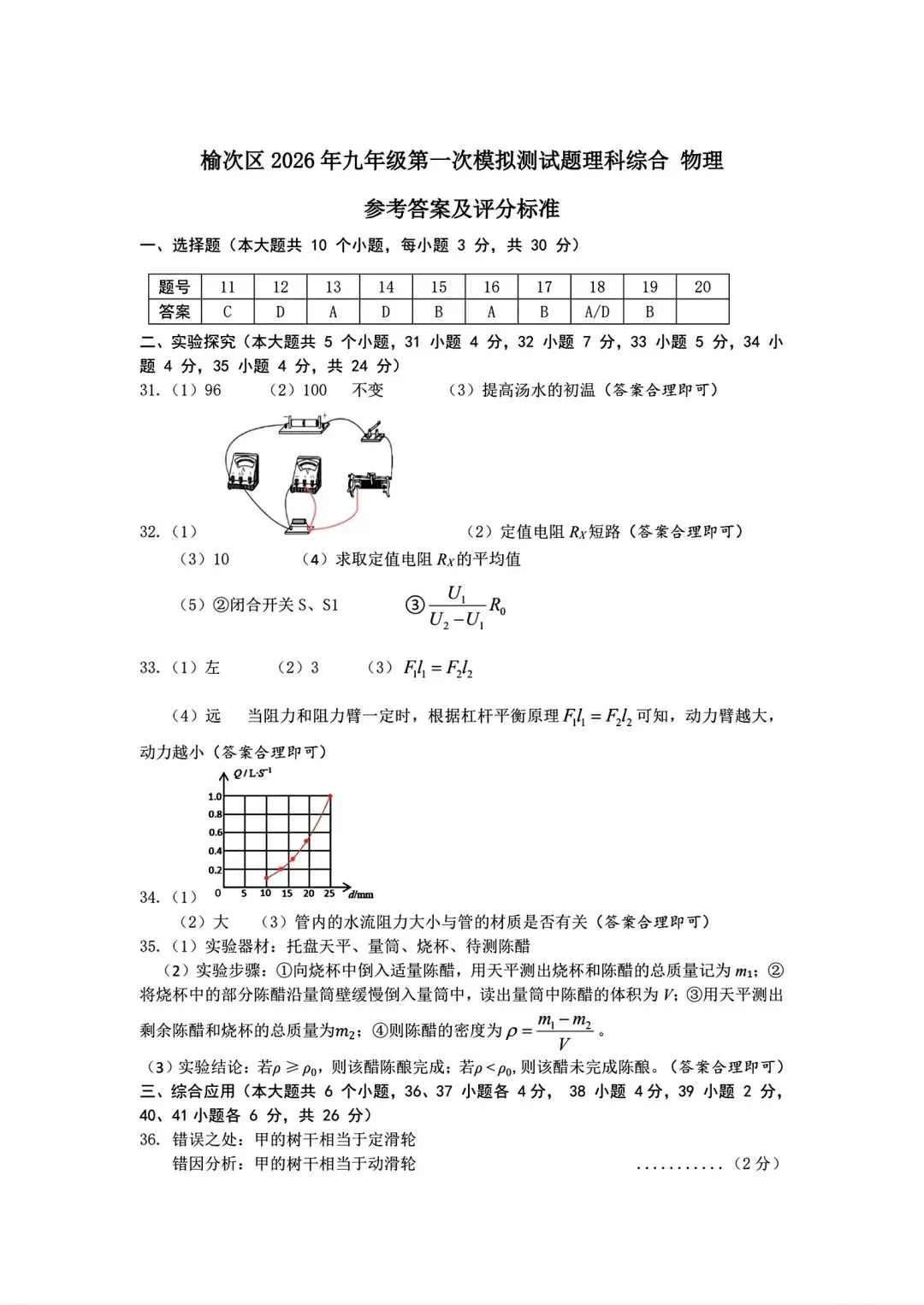 2026山西中考『物理』榆次区第一次模拟考试卷 第9张