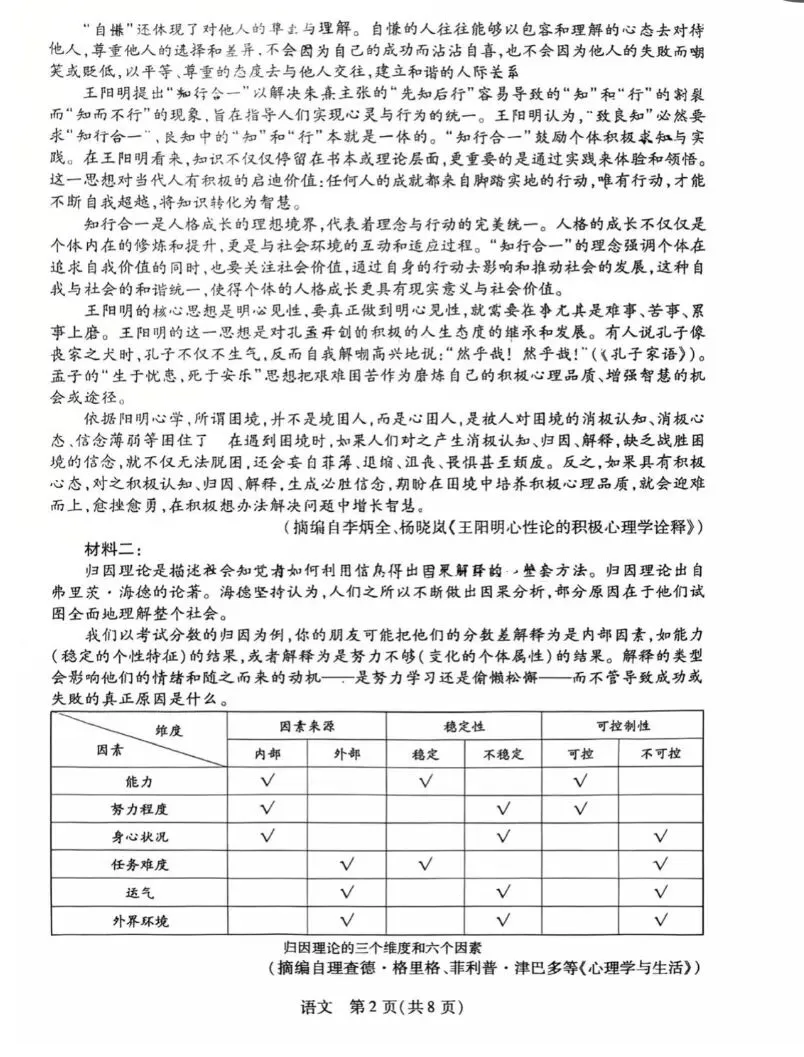毛坦厂高三和复读班月考语文试卷分析! 第2张