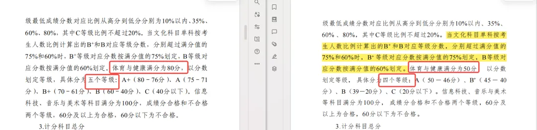 【重磅】2026中山中考政策文件发布!有这十四点重大变化! 第6张