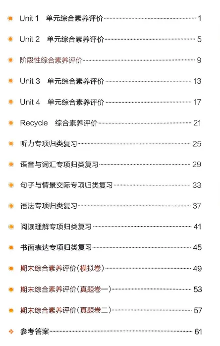 新版六年级下册人教pep版英语试卷:含1-6单元综合素养卷+期中综合素养+期末综合素养卷+专项复习卷,有听力+答案,可下载打印 第1张