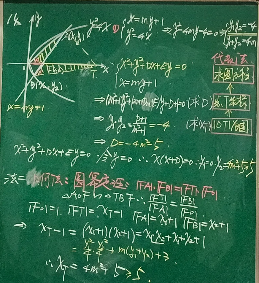 课堂实录&试卷讲评||以题促思,以评提能----让 “多思少算” 成为解题觉醒 第5张
