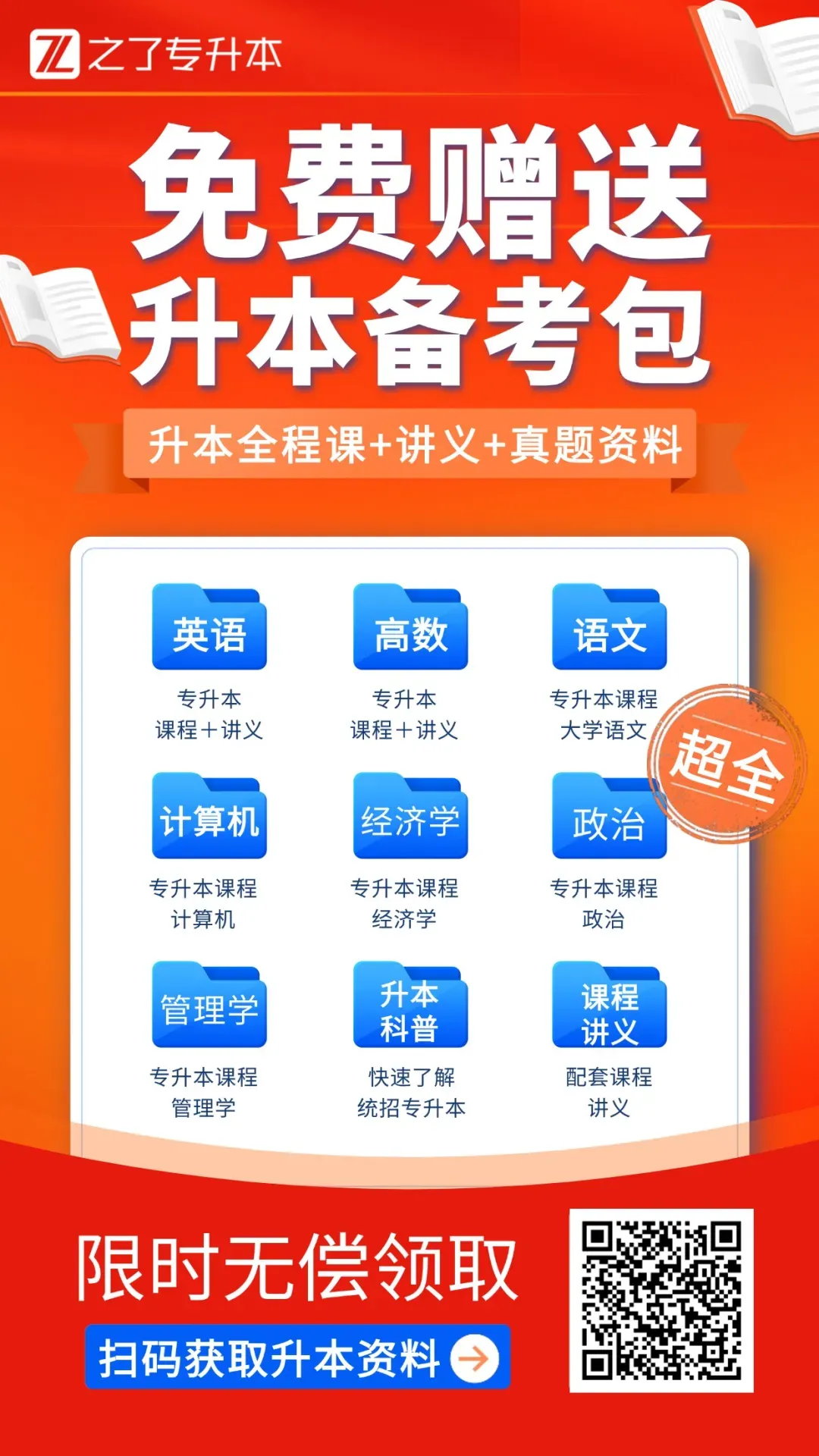 【押题喜报】2026年浙江专升本真题还原 第9张