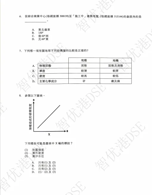 DSE真题大放送:2026年地理试题及答案,关注智优港DSE获取完整资料! 第9张