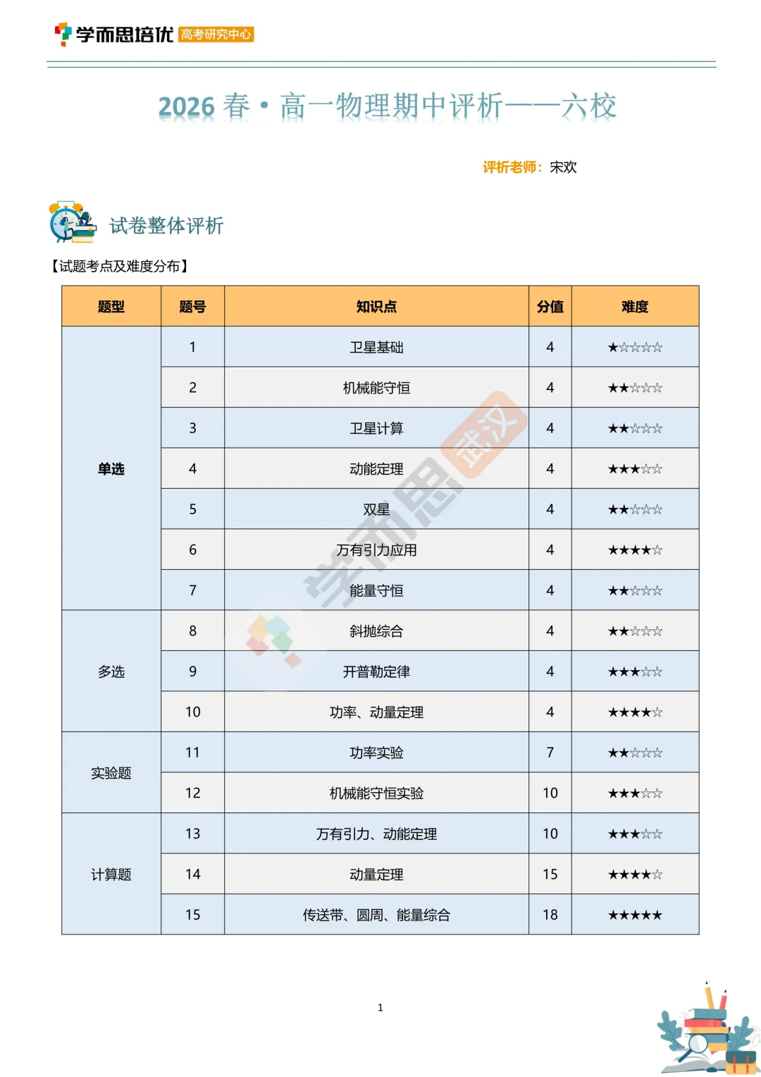 【六校】26年高一下学期期中物理试卷评析 第1张