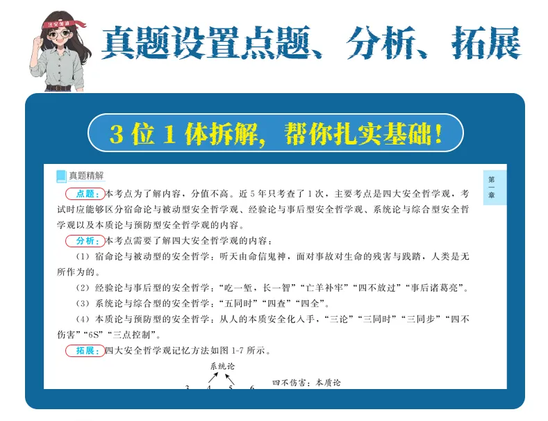 26年注安《10年真题精讲》免费送了! 第4张