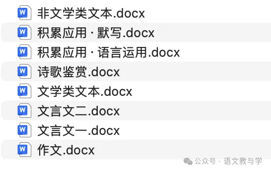 【资料购买】|2026上海高三二模语文试卷(16区全) 第2张
