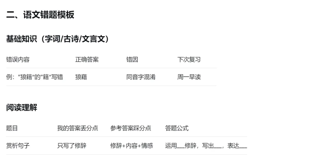 中考一模后,用错题模板快速提分 第3张