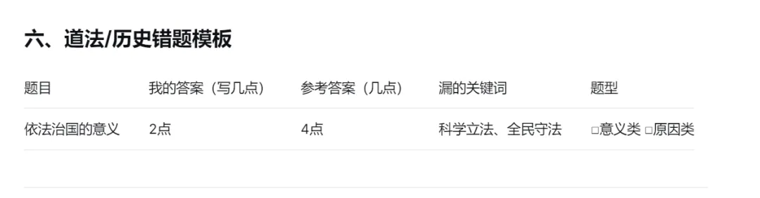 中考一模后,用错题模板快速提分 第7张