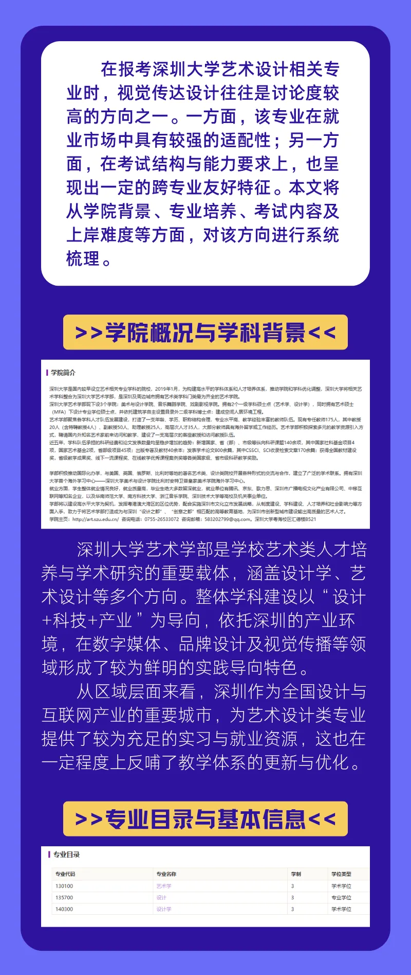 深圳大学视传考研:学院背景+真题结构+上岸难度,一篇说透 第1张