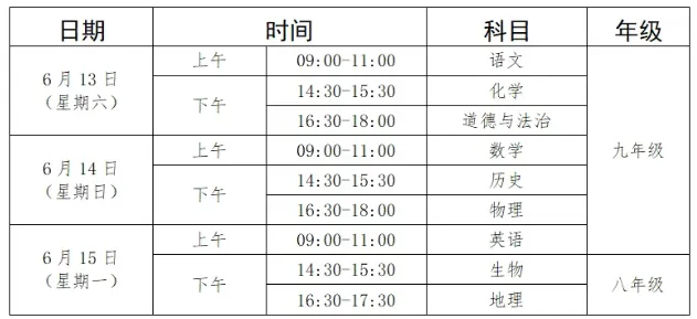 重磅丨2026临沂最新中考改革方案解读!4月2日官方正式发布,全年级家长必看! 第10张