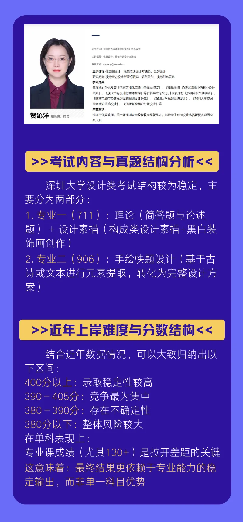 深圳大学视传考研:学院背景+真题结构+上岸难度,一篇说透 第5张