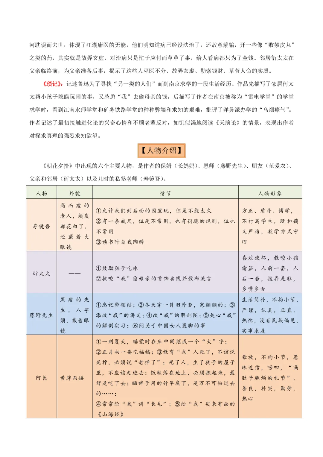 中考专项语文 专题10 《朝花夕拾》《西游记》专项复习 第12张